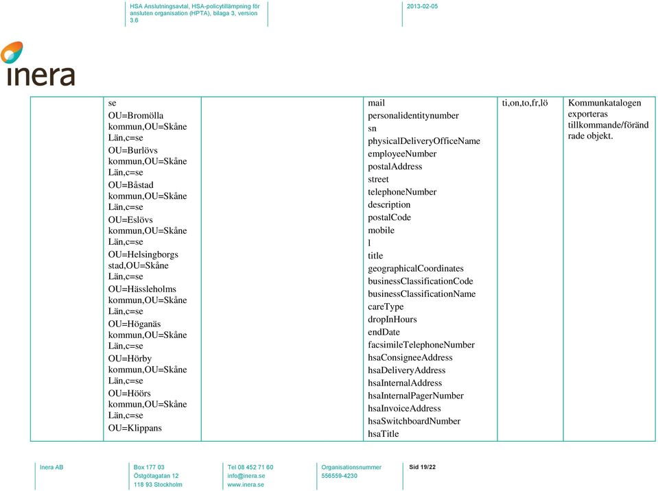 geographicalcoordinates businessclassificationcode businessclassificationname caretype dropinhours enddate facsimiletelephonenumber hsaconsigneeaddress