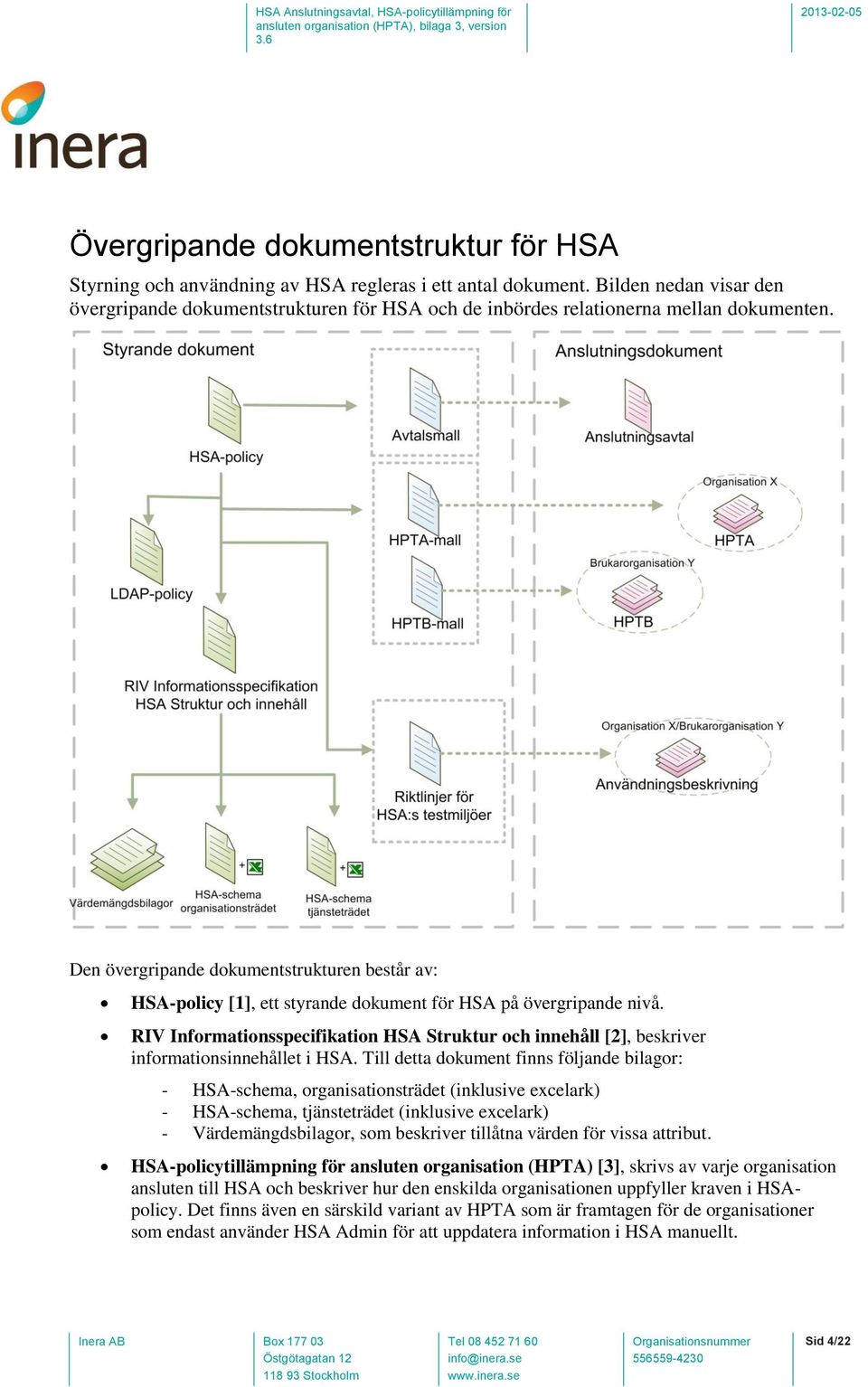 Den övergripande dokumentstrukturen består av: HSA-policy [1], ett styrande dokument för HSA på övergripande nivå.