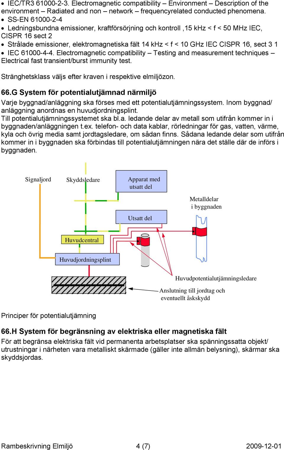 1 IEC 61000-4-4. Electromagnetic compatibility Testing and measurement techniques Electrical fast transient/burst immunity test. Stränghetsklass väljs efter kraven i respektive elmiljözon. 66.