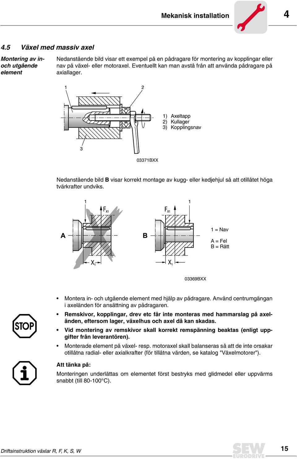 1) eltapp 2) Kullager 3) Kopplingsnav 03371BXX Nedanstående bild B visar korrekt montage av kugg- eller kedjehjul så att otillåtet höga tvärkrafter undviks.