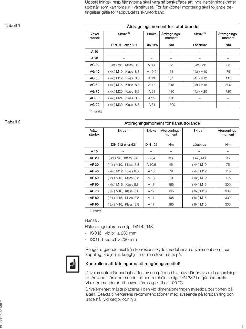 Åtdragnings- moment DIN 912 eller 931 DIN 125 Nm Låsskruv Nm A 10 A 20 AG 30 ( 4x ) M8, Klass 8. 8 A 8, 4 25 ( 4x ) M8 35 AG 40 ( 4x ) M10, Klass 8. 8 A 10, 5 51 ( 4x ) M10 AG 50 ( 4x ) M12, Klass 8.