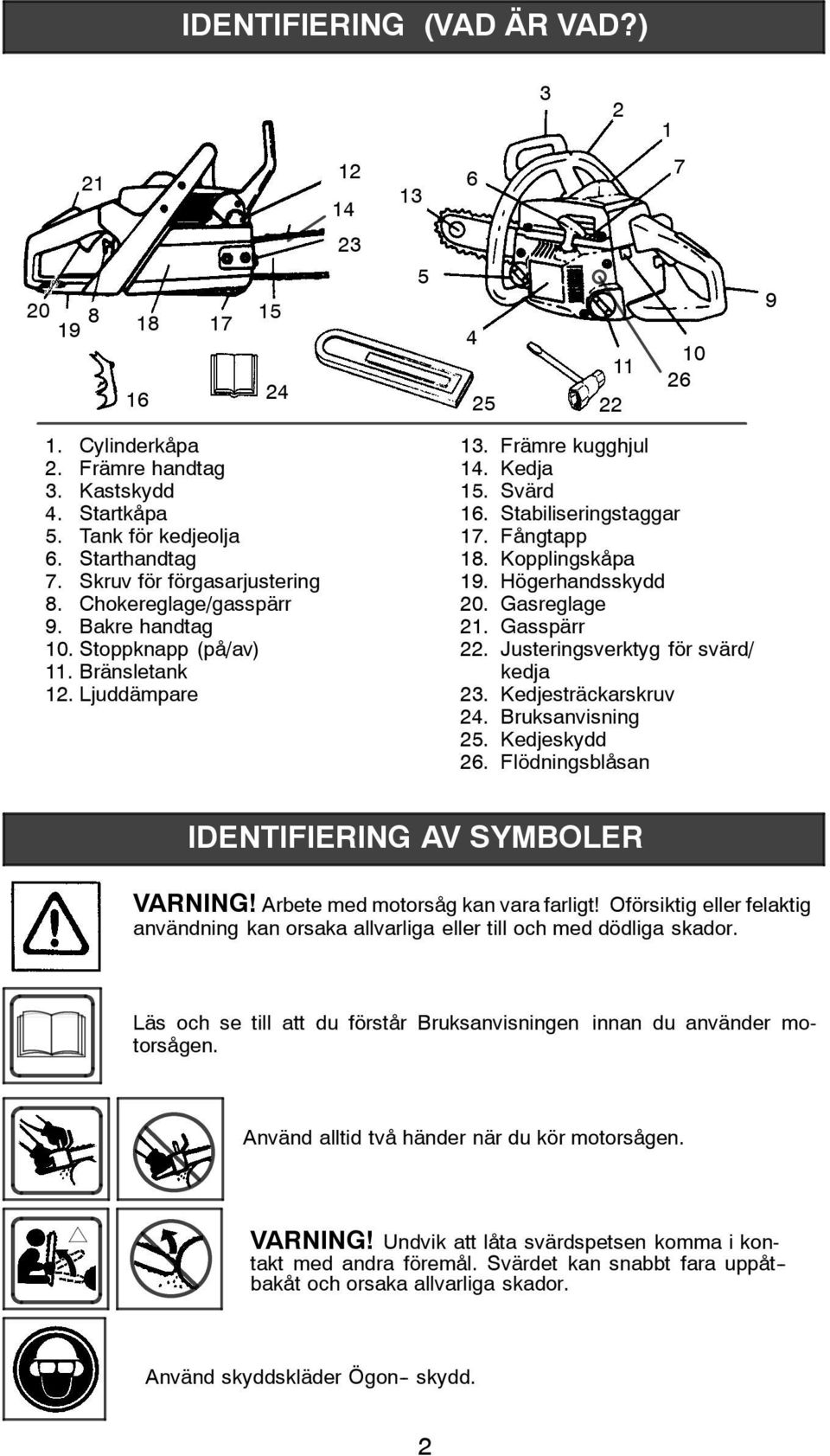 Fångtapp 18. Kopplingskåpa 19. Högerhandsskydd 20. Gasreglage 21. Gasspärr 22. Justeringsverktyg för svärd/ kedja 23. Kedjesträckarskruv 24. Bruksanvisning 25. Kedjeskydd 26.
