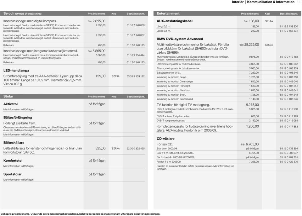 Pris Kod inkl moms Beställningsnr.Beställningsnr. KodEntertainment Innerbackspegel med digital kompass. Innerbackspegel. Fordon med stöldlarm (SA302).
