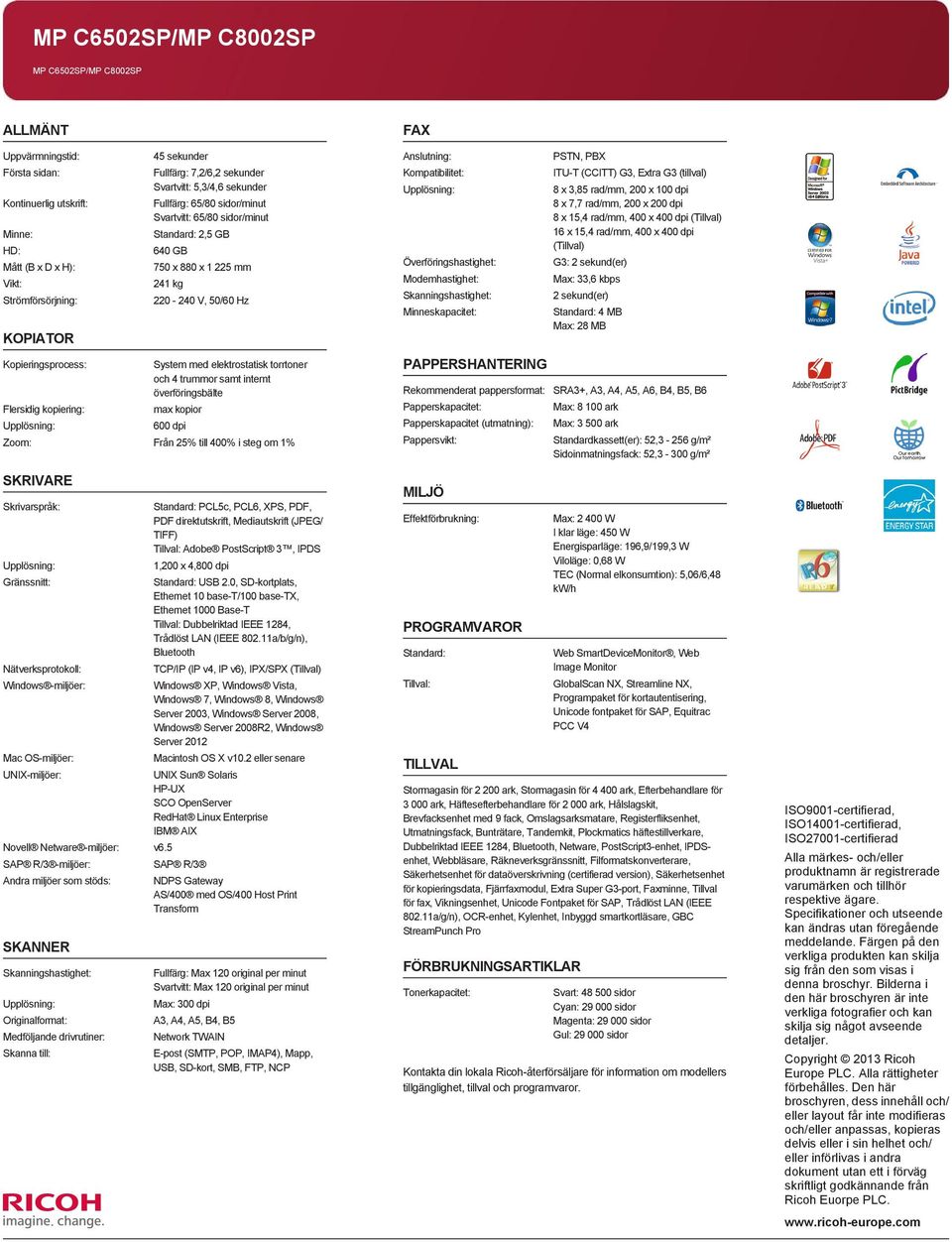 220-240 V, 50/60 Hz System med elektrostatisk torrtoner och 4 trummor samt internt överföringsbälte max kopior 600 dpi Zoom: Från 25% till 400% i steg om 1% SKRIVARE Skrivarspråk: Upplösning: