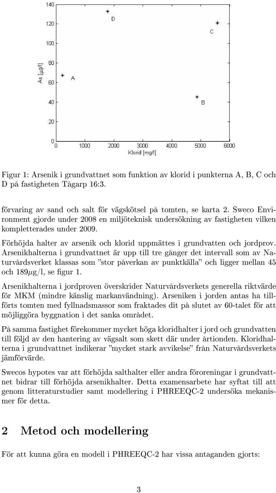 Arsenikhalterna i grundvattnet är upp till tre gånger det intervall som av Naturvårdsverket klassas som stor påverkan av punktkälla och ligger mellan 45 och 189µg/l, se gur 1.