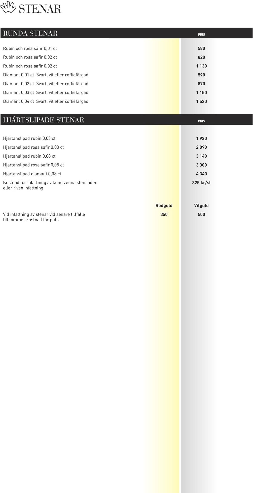 Hjärtanslipad rubin 0,03 ct 1 930 Hjärtanslipad rosa safir 0,03 ct 2 090 Hjärtanslipad rubin 0,08 ct 3 140 Hjärtanslipad rosa safir 0,08 ct 3 300 Hjärtanslipad diamant 0,08 ct 4