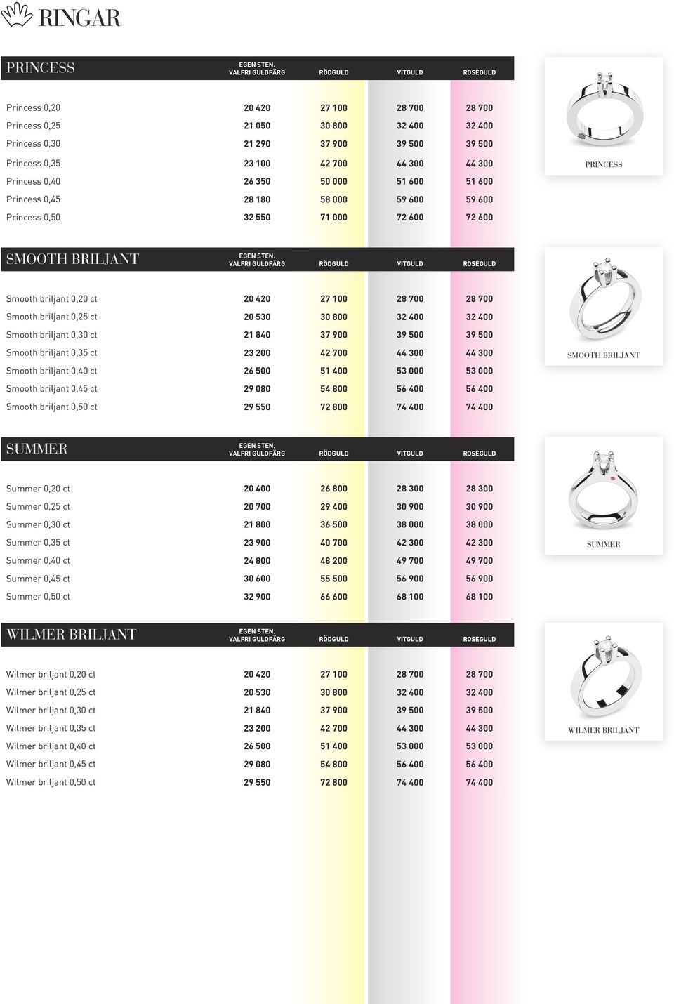 300 44 300 Princess 0,40 26 350 50 000 51 600 51 600 Princess 0,45 28 180 58 000 59 600 59 600 Princess 0,50 32 550 71 000 72 600 72 600 PRINCESS SMOOTH BRILJANT EGEN STEN.