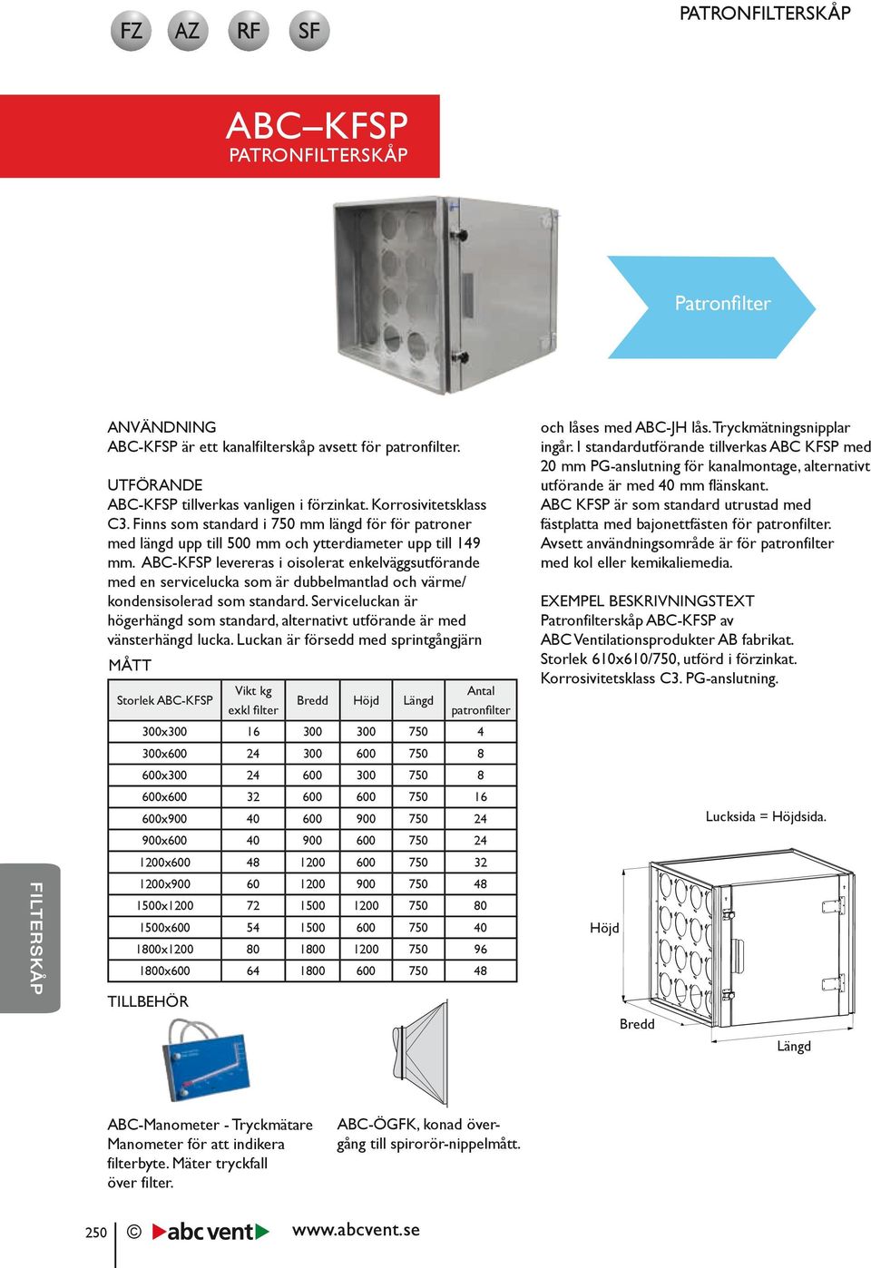 ABC-KFSP levereras i oisolerat enkelväggsutförande med en servicelucka som är dubbelmantlad och värme/ kondensisolerad som standard.