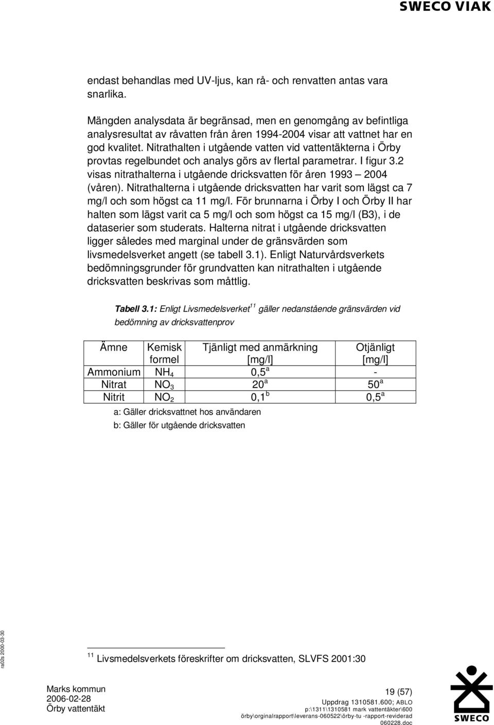 Nitrathalten i utgående vatten vid vattentäkterna i Örby provtas regelbundet och analys görs av flertal parametrar. I figur 3.2 visas nitrathalterna i utgående dricksvatten för åren 1993 2004 (våren).