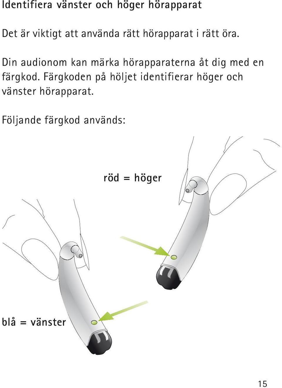 Din audionom kan märka hörapparaterna åt dig med en färgkod.