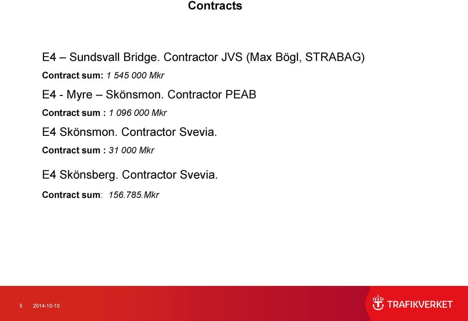 Myre Skönsmon. Contractor PEAB Contract sum : 1 096 000 Mkr E4 Skönsmon.