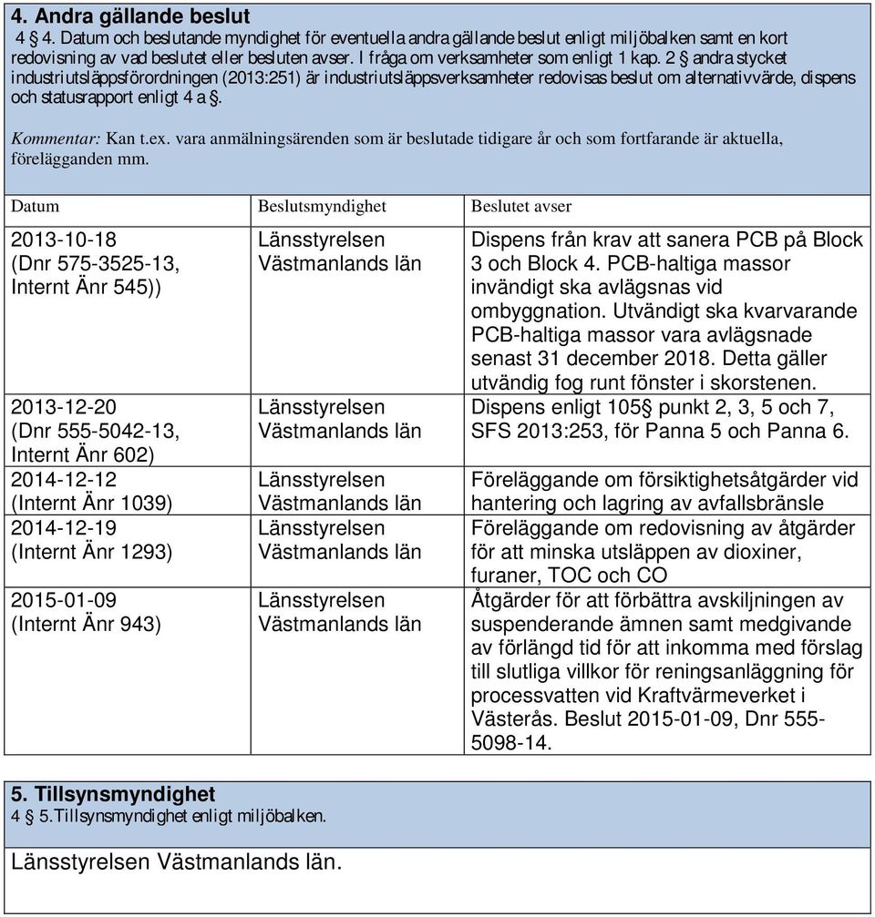 2 andra stycket industriutsläppsförordningen (2013:251) är industriutsläppsverksamheter redovisas beslut om alternativvärde, dispens och statusrapport enligt 4 a. Kommentar: Kan t.ex.