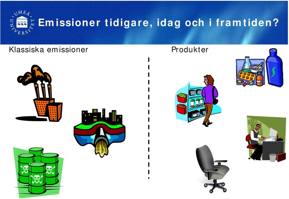 i framtiden?