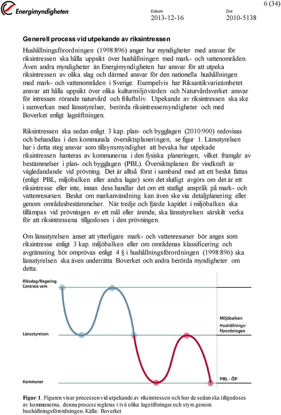 Även andra myndigheter än Energimyndigheten har ansvar för att utpeka riksintressen av olika slag och därmed ansvar för den nationella hushållningen med mark- och vattenområden i Sverige.