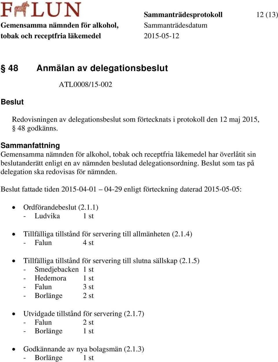 fattade tiden 2015-04-01 04-29 enligt förteckning daterad 2015-05-05: Ordförandebeslut (2.1.1) - Ludvika 1 st Tillfälliga tillstånd för servering till allmänheten (2.1.4) - Falun 4 st Tillfälliga tillstånd för servering till slutna sällskap (2.