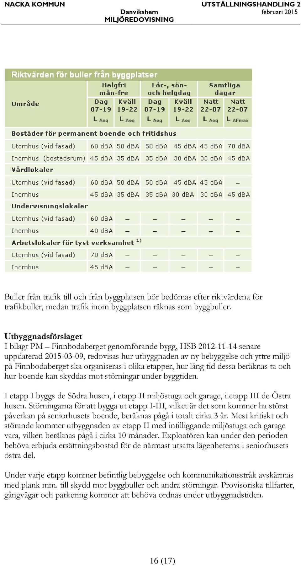 etapper, hur lång tid dessa beräknas ta och hur boende kan skyddas mot störningar under byggtiden. I etapp I byggs de Södra husen, i etapp II miljöstuga och garage, i etapp III de Östra husen.