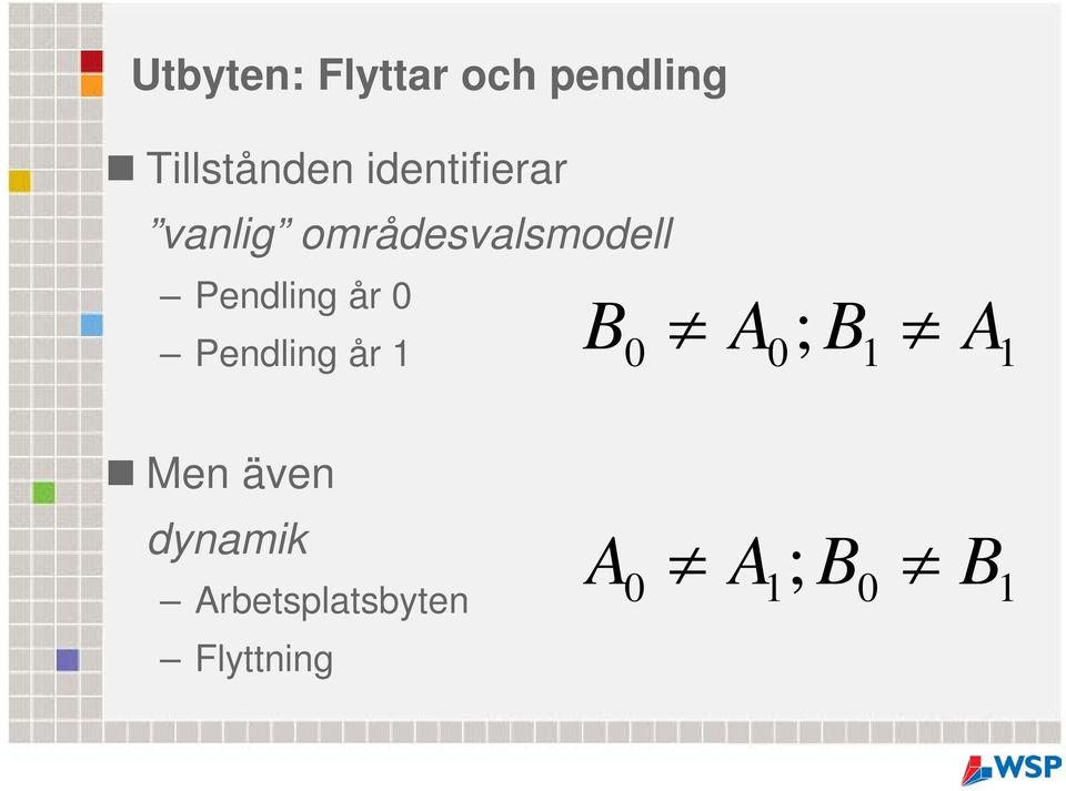 Pendling år Pendling år 1 B A ; B A 1 1 Men