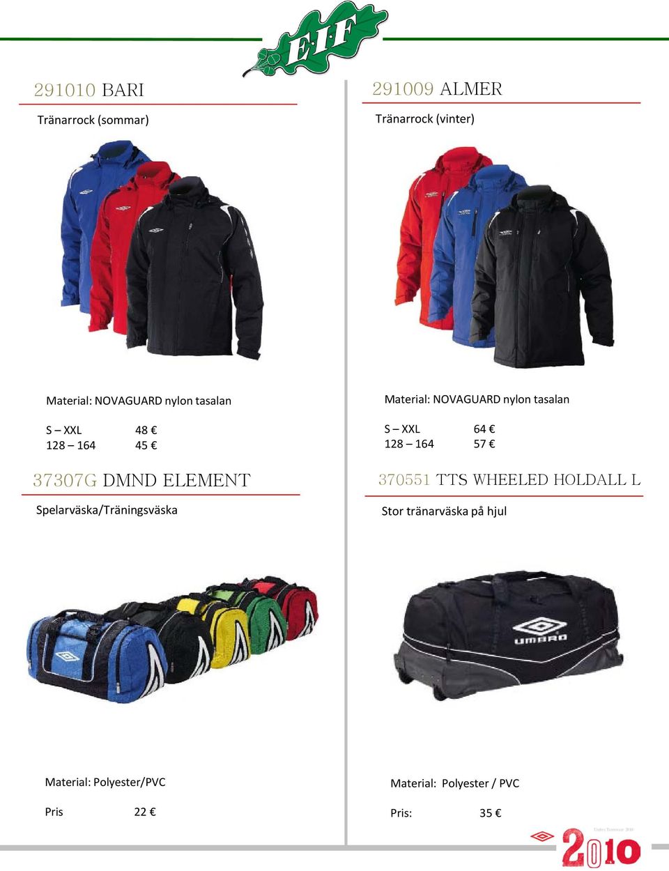 Material: NOVAGUARD nylon tasalan S XXL 64 128 164 57 370551 TTS WHEELED HOLDALL L