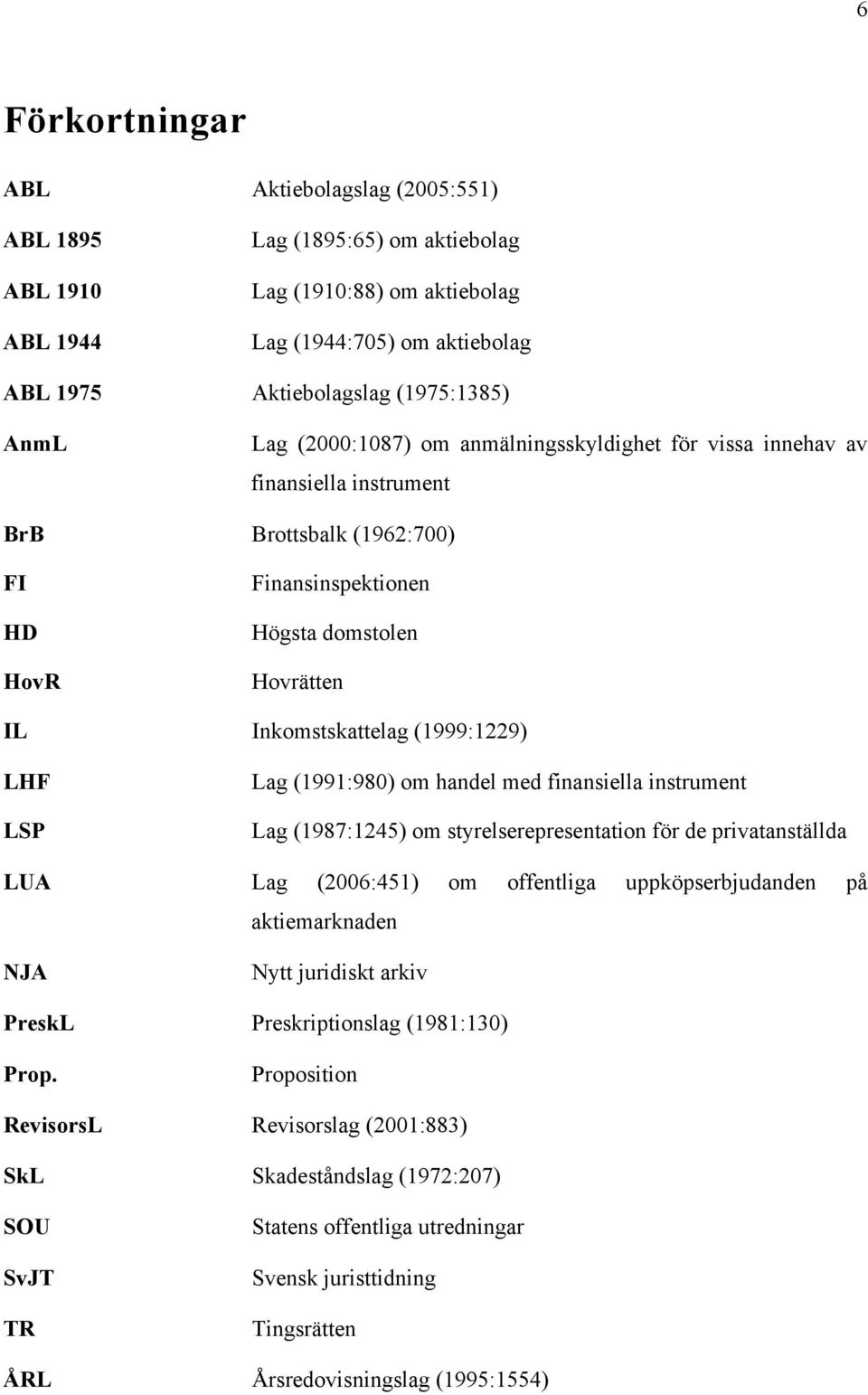 LHF LSP Lag (1991:980) om handel med finansiella instrument Lag (1987:1245) om styrelserepresentation för de privatanställda LUA Lag (2006:451) om offentliga uppköpserbjudanden på aktiemarknaden NJA