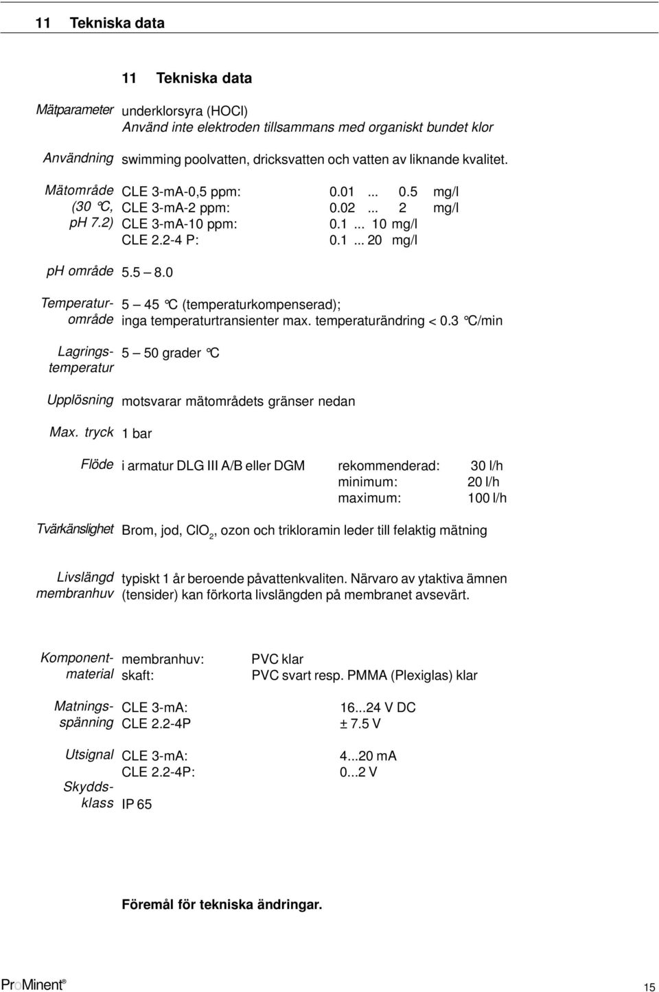 0 5 45 C (temperaturkompenserad); inga temperaturtransienter max. temperaturändring < 0.3 C/min 5 50 grader C Upplösning Max.