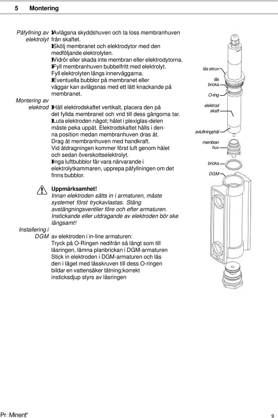 Eventuella bubblor på membranet eller väggar kan avlägsnas med ett lätt knackande på membranet. Håll elektrodskaftet vertikalt, placera den på det fyllda membranet och vrid till dess gängorna tar.