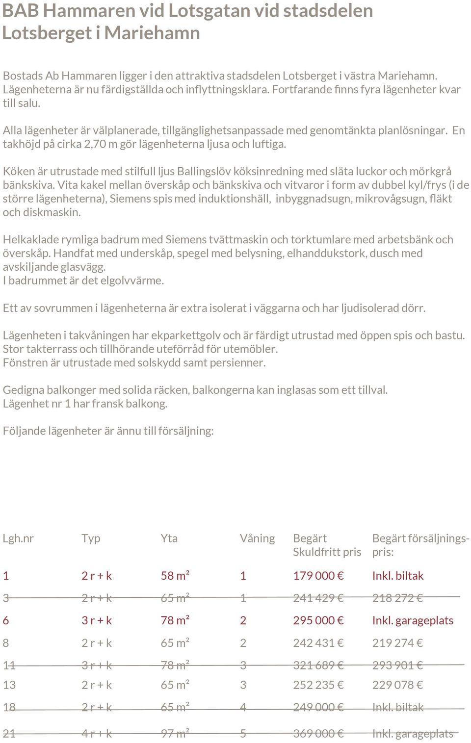 En takhöjd på cirka 2,70 m gör lägenheterna ljusa och luftiga. Köken är utrustade med stilfull ljus Ballingslöv köksinredning med släta luckor och mörkgrå bänkskiva.