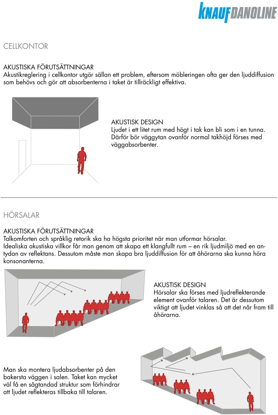 HÖRSALAR Talkomforten och språklig retorik ska ha högsta prioritet när man utformar hörsalar.