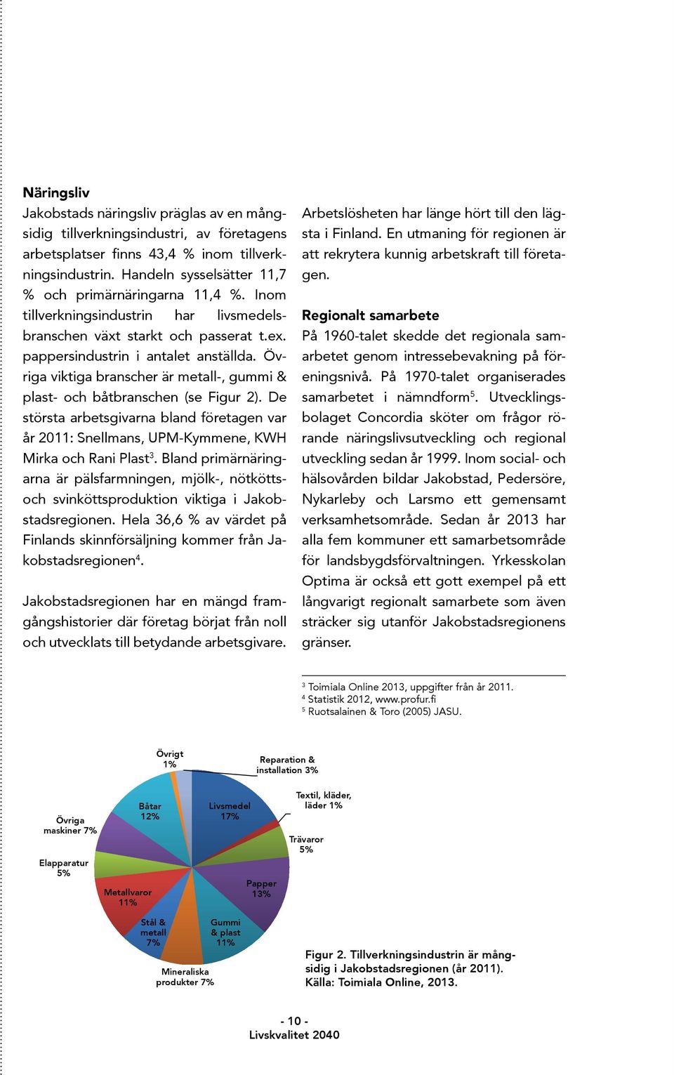 Övriga viktiga branscher är metall-, gummi & plast- och båtbranschen (se Figur 2). De största arbetsgivarna bland företagen var år 2011: Snellmans, UPM-Kymmene, KWH Mirka och Rani Plast 3.