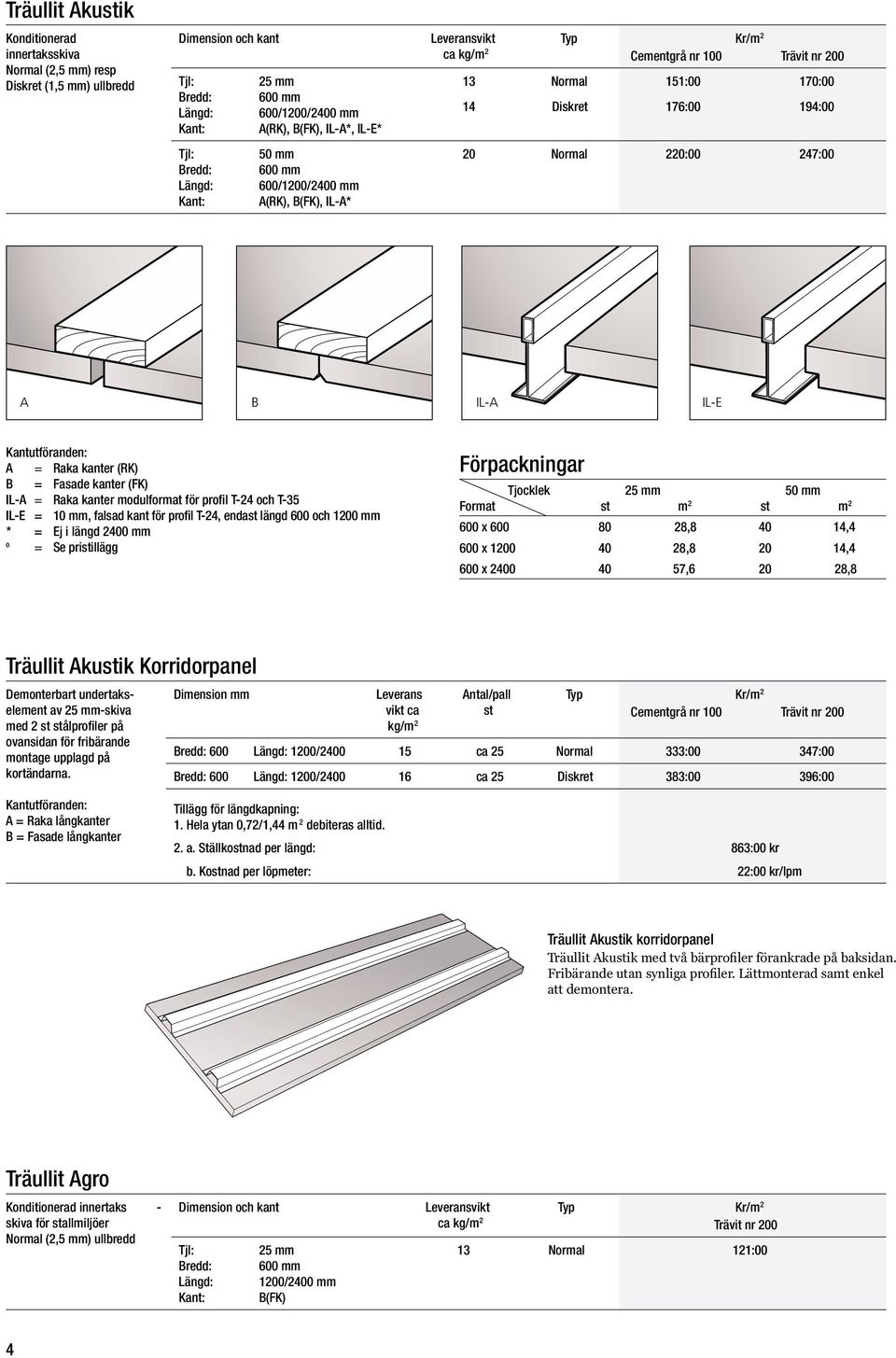 Raka kanter (RK) B = Fasade kanter (FK) IL-A = Raka kanter modulformat för profil -24 och -35 IL-E = 10, falsad kant för profil -24, endast längd 600 och 1200 * = Ej i längd 2400 o = Se pristillägg