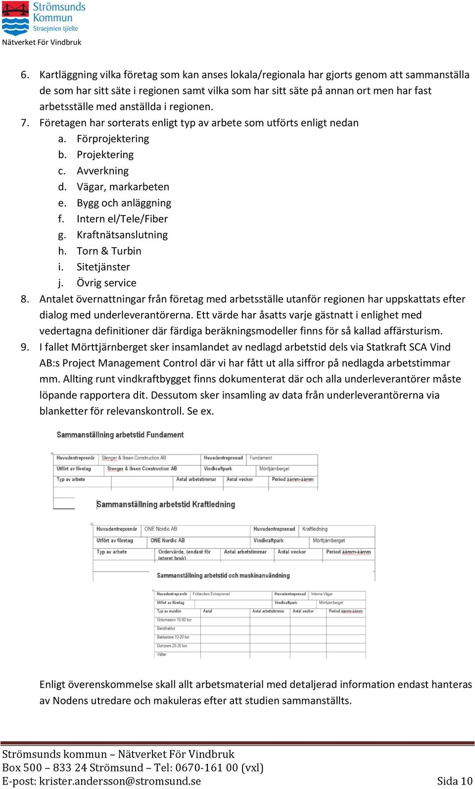 Intern el/tele/fiber g. Kraftnätsanslutning h. Torn & Turbin i. Sitetjänster j. Övrig service 8.