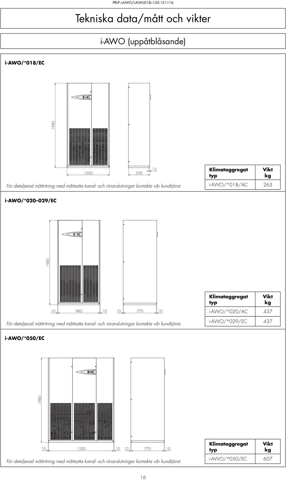15 Vikt kg i-awo/*018/ac 263 i-awo/*020 029/EC 1980 10 980 10 10 770 10 För detaljerad måttritning med måttsatta kanal- och  Vikt kg