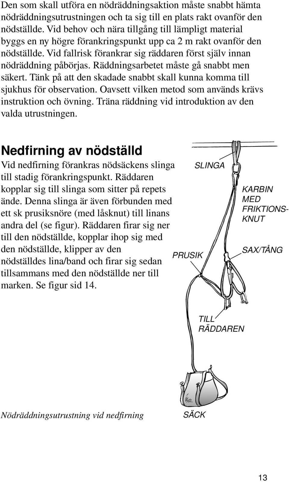 Vid fallrisk förankrar sig räddaren först själv innan nödräddning påbörjas. Räddningsarbetet måste gå snabbt men säkert. Tänk på att den skadade snabbt skall kunna komma till sjukhus för observation.