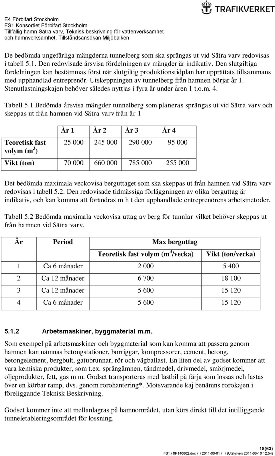Stenutlastningskajen behöver således nyttjas i fyra år under åren 1 t.o.m. 4. Tabell 5.