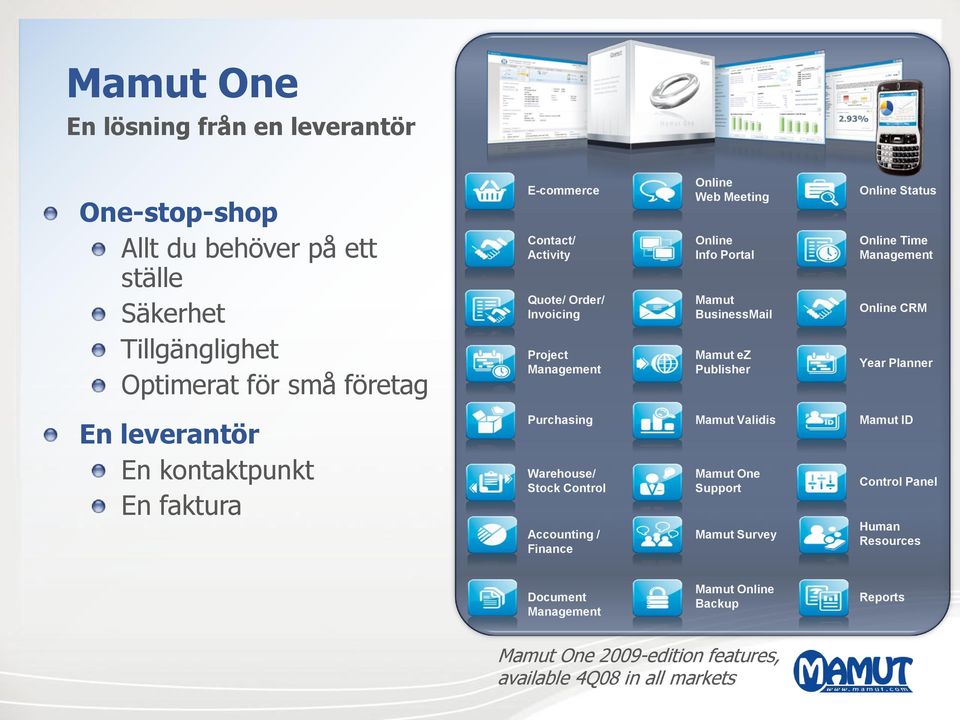 Management Online CRM Year Planner En leverantör En kontaktpunkt En faktura Purchasing Warehouse/ Stock Control Accounting / Finance Mamut Validis Mamut One