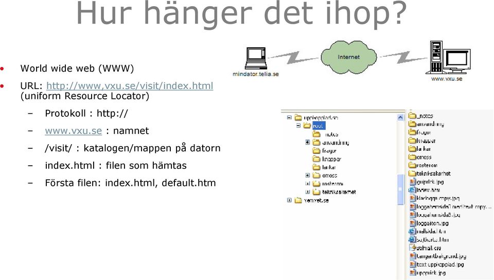 html (uniform Resource Locator) Protokoll : http:// www.vxu.