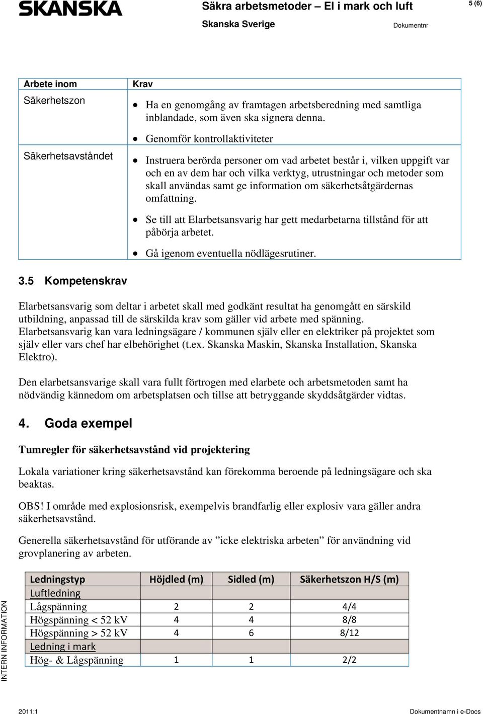 information om säkerhetsåtgärdernas omfattning. Se till att Elarbetsansvarig har gett medarbetarna tillstånd för att påbörja arbetet. Gå igenom eventuella nödlägesrutiner. 3.