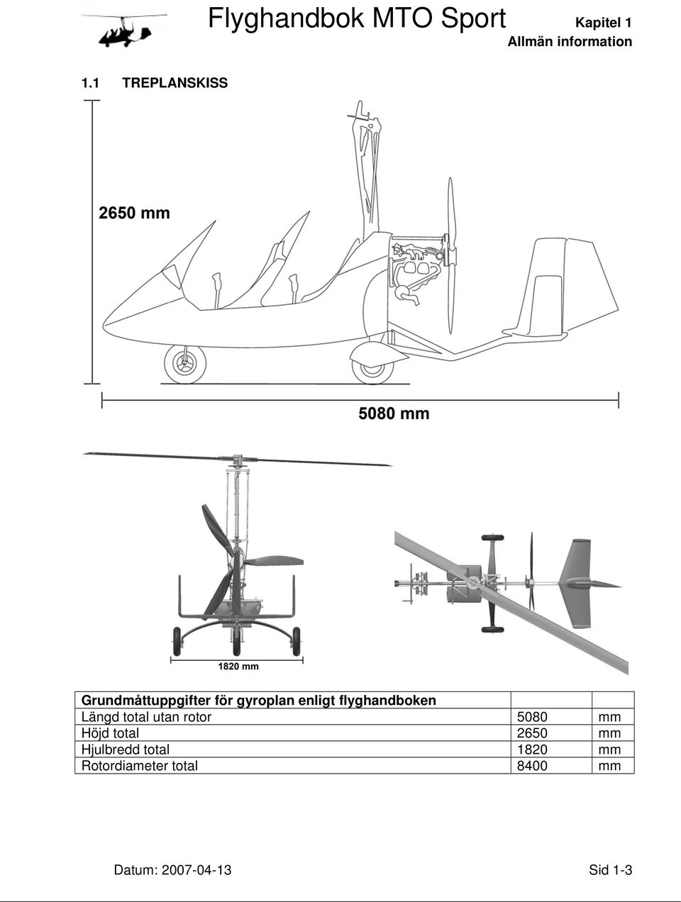 flyghandboken Längd total utan rotor 5080 mm Höjd total 2650