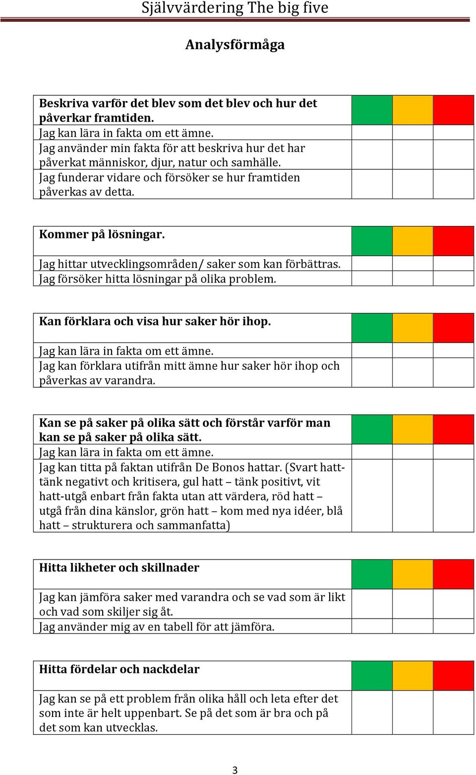 Jag hittar utvecklingsområden/ saker som kan förbättras. Jag försöker hitta lösningar på olika problem. Kan förklara och visa hur saker hör ihop. Jag kan lära in fakta om ett ämne.