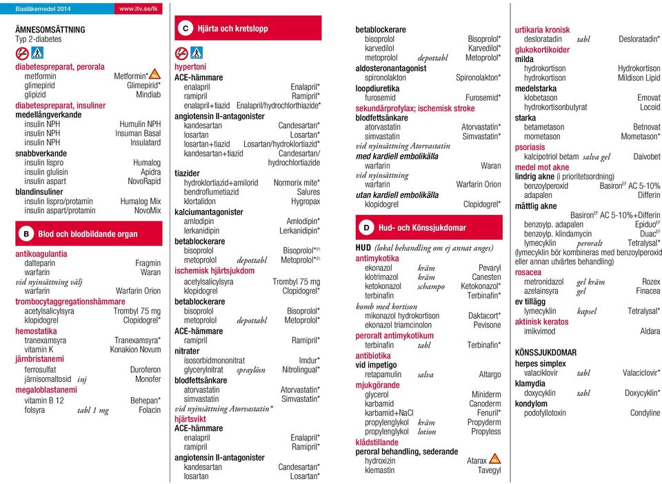 aspart/protamin NovoMix B Blod och blodbildande organ antikoagulantia dalteparin Fragmin Waran vid nyinsättning välj Warfarin Orion trombocytaggregationshämmare acetylsalicylsyra Trombyl 75 mg