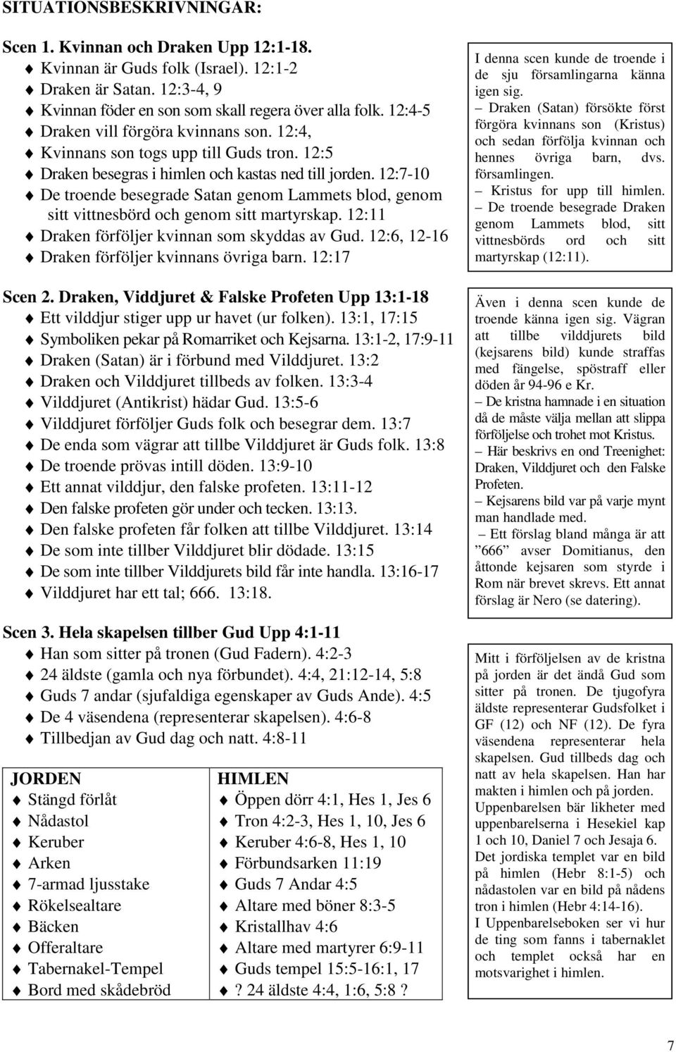12:7-10 De troende besegrade Satan genom Lammets blod, genom sitt vittnesbörd och genom sitt martyrskap. 12:11 Draken förföljer kvinnan som skyddas av Gud.