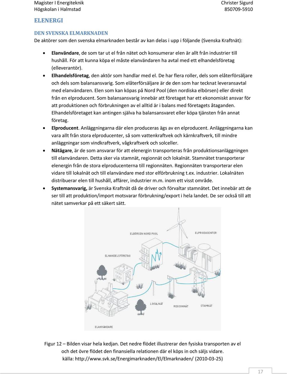 De har flera roller, dels som elåterförsäljare och dels som balansansvarig. Som elåterförsäljare är de den som har tecknat leveransavtal med elanvändaren.