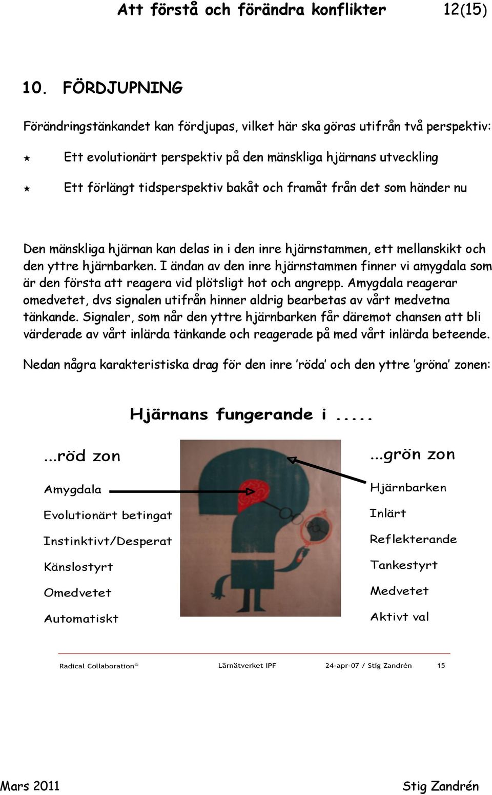 framåt från det som händer nu Den mänskliga hjärnan kan delas in i den inre hjärnstammen, ett mellanskikt och den yttre hjärnbarken.