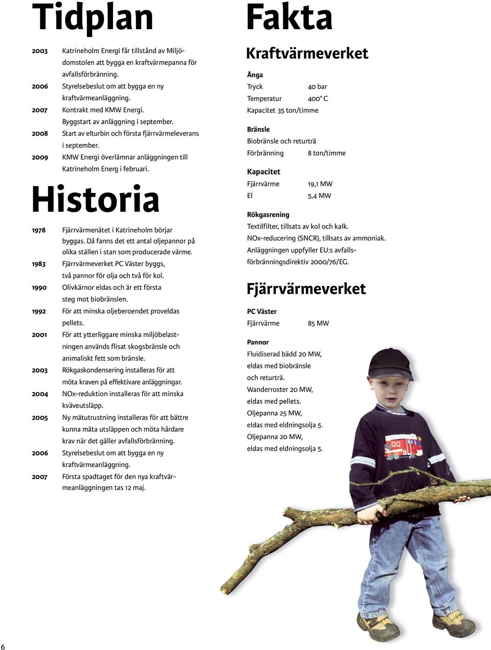 2009 KMW Energi överlämnar anläggningen till Katrineholm Energ i februari. Historia 1978 Fjärrvärmenätet i Katrineholm börjar byggas.