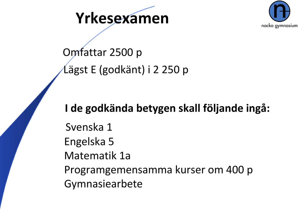 följande ingå: Svenska 1 Engelska 5 Matematik