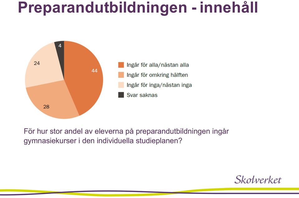 preparandutbildningen ingår