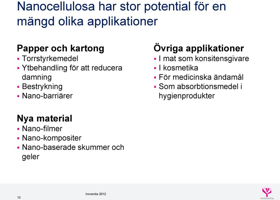 applikationer I mat som konsitensgivare I kosmetika För medicinska ändamål Som