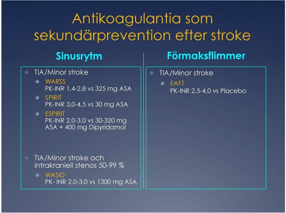 30-320 mg ASA + 400 mg Dipyridamol Förmaksflimmer TIA/Minor stroke EAFT PK-INR 2,5-4,0 vs