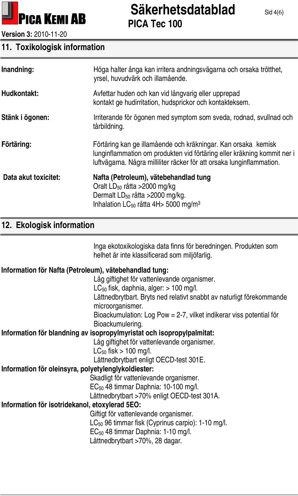 Irriterande för ögonen med symptom som sveda, rodnad, svullnad och tårbildning. Förtäring kan ge illamående och kräkningar.