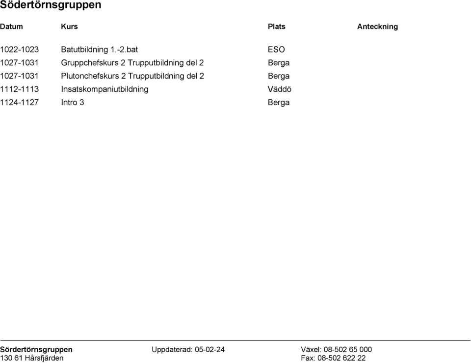 Plutonchefskurs 2 Trupputbildning del 2 Berga 1112-1113 Insatskompaniutbildning