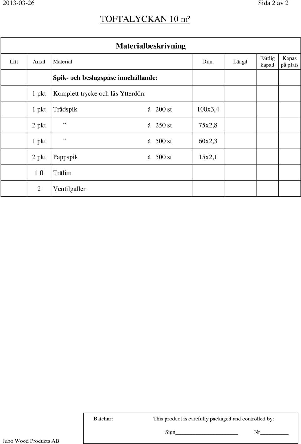 100x3,4 2 pkt á 250 st 75x2,8 1 pkt á 500 st 60x2,3 2 pkt Pappspik á 500 st 15x2,1 1 fl Trälim 2